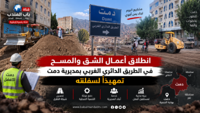 قناة باب المندب الرقمية: انطلاق أعمال الشق والمسح في الطريق الدائري الغربي بمديرية دمت تمهيداً لسفلتته