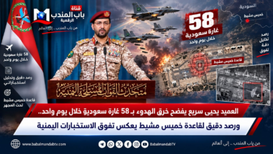 قناة باب المندب الرقمية: العميد يحيى سريع يفضح خرق الهدوء بـ 58 غارة سعودية خلال يوم واحد.. ورصد دقيق لقاعدة خميس مشيط يعكس تفوق الاستخبارات اليمنية