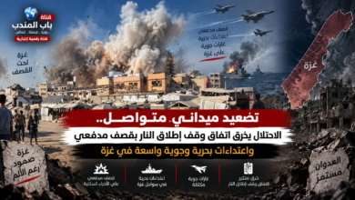 قناة باب المندب الرقمية: تصعيد ميداني متواصل.. الاحتلال يخرق اتفاق وقف إطلاق النار بقصف مدفعي واعتداءات بحرية وجوية واسعة في غزة